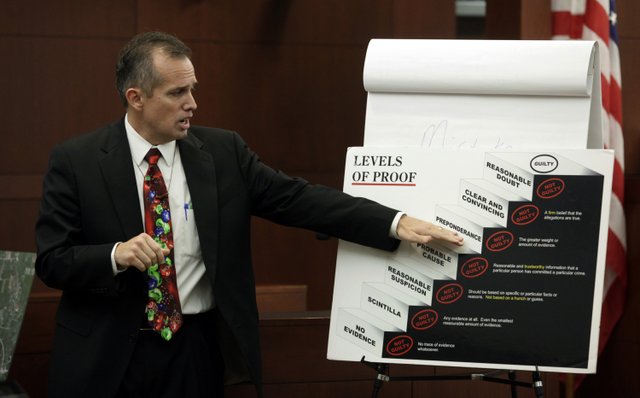 Glen Neeley DUI Defense Attorney